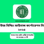 BHBFC Job Circular